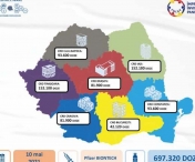  O nouă tranșă de vaccin Pfizer ajunge luni la Timișoara