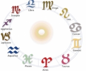 Horoscop saptamana 21-27 mai. Vezi care sunt zodiile cele mai avantajate