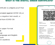 ‘Pasaportul COVID’, aprobat in Uniunea Europeana. Certificatul verde digital ar putea intra in vigoare de la 1 iulie