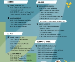 Weekendul copiilor la Iulius Town Timișoara: cadouri, concert Familia Melimi, Discoteca Copiilor, tobogane gonflabile și nu numai la Happy Kiddo Days