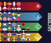 Tabloul complet al grupelor din Liga Natiunilor