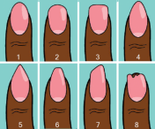Ce spune forma unghiilor tale despre personalitatea ta?
