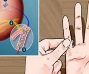 Testul celor 5 degete! Afli daca ai diabet in mai putin de un minut!