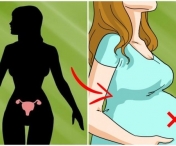 Factorii care afecteaza fertilitatea femeilor